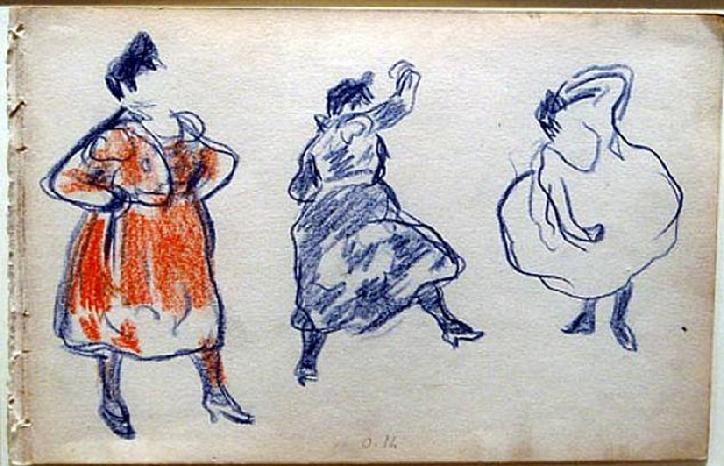Étude de danseuses
